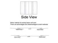 ���������� ������� � ����� ����������