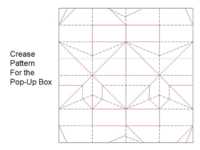 ������ ��������� ����� ����������